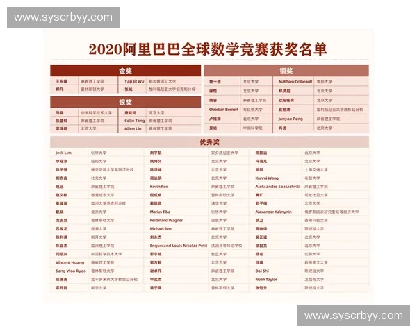 2017年全球网球赛程全览及各大赛事时间安排详解