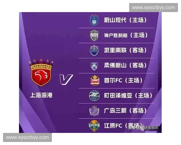 2017年亚冠联赛完整赛程安排及各小组晋级球队分析