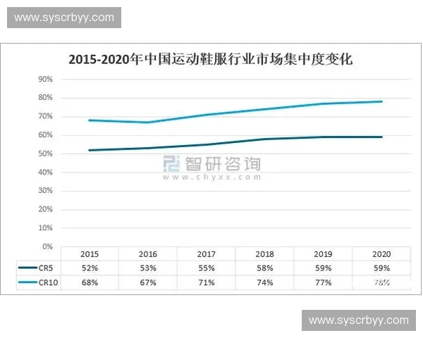 孟加拉足球联赛发展现状分析及其对国内体育文化的影响